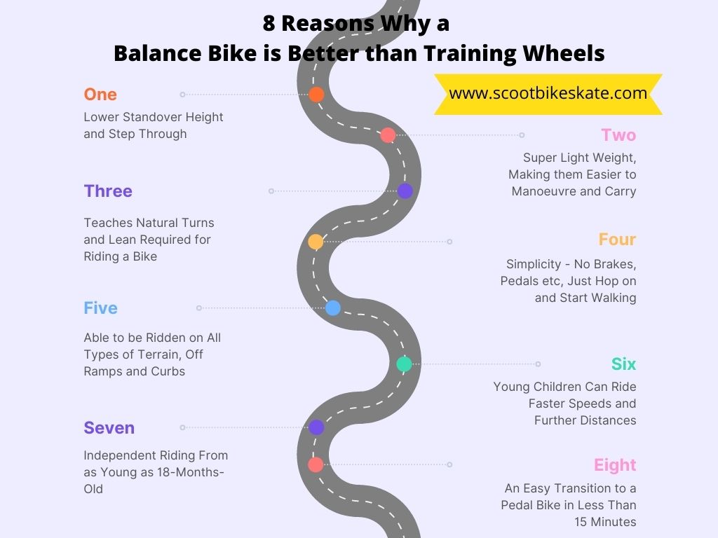 Infographic - 8 reasons why a balance bike is better than training wheels